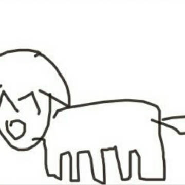 犬