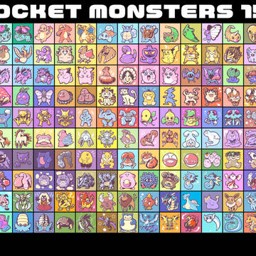 ポケモン１５１匹まとめ