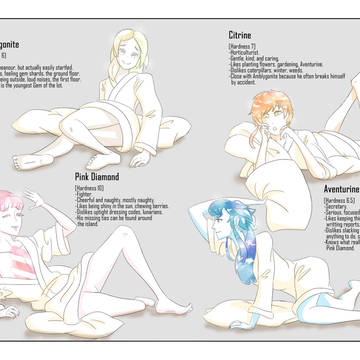 HNKOC Dramatis Personae