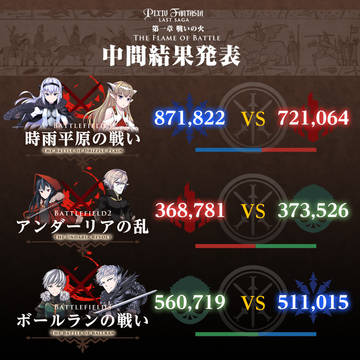 第一章中間発表【pixivファンタジアLS】