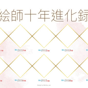 【テンプレ】十年進化録