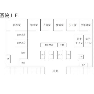 【CoCシナリオ】ミュータントは恋をした　マップ
