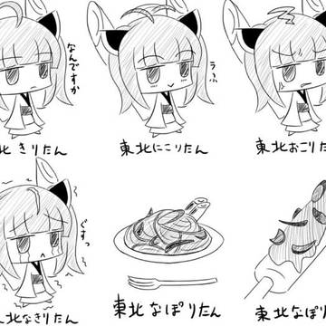 ボイスロイドまとめ