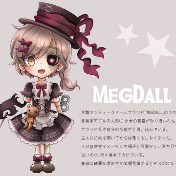 創作キャラクターまとめ