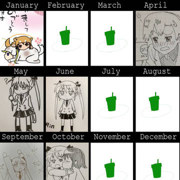 2018絵師進化録