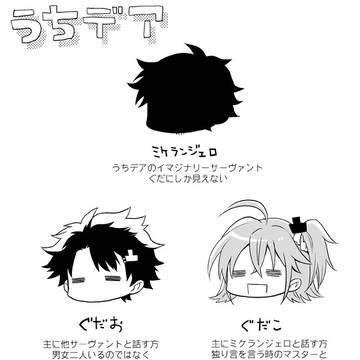 うちデア日記