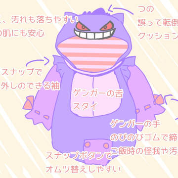 身内用マイクラスキンまとめ2