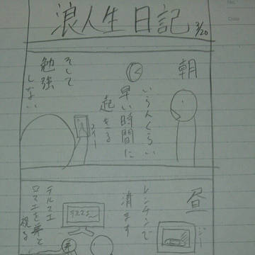 浪人生活