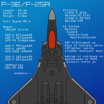 F-3E/F-25A