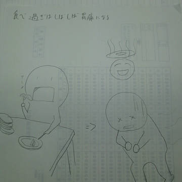本日の英作対策1