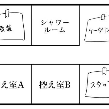 花の名前を覚えて歩いた MAP