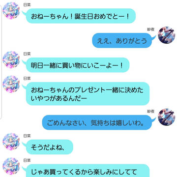 たんじょうび。