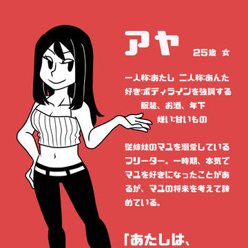 創作キャラのキャラクターシート