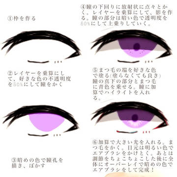 目イキング