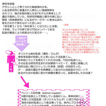 新しい捏造妄想の一部を先に出しておくorz