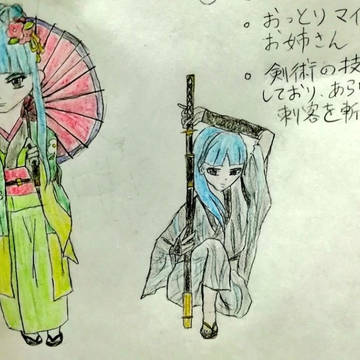 自分の世界観でキャラクター化してみた。