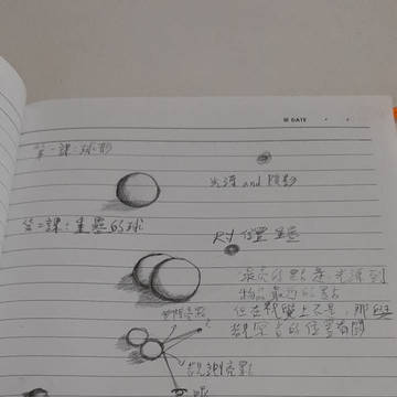 糟糕的練習