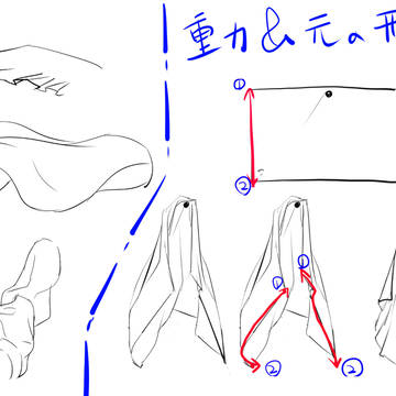 【動画で講座】色んなシワを描く!④【第102回】