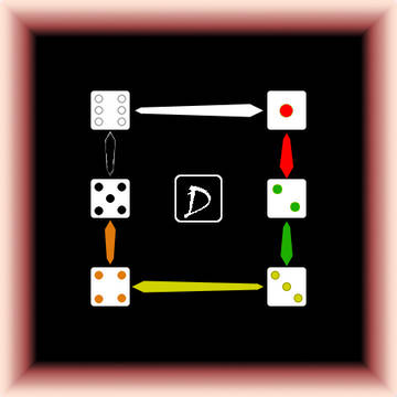 故に我らはディディスカイン／クロックボード／シートアドレス