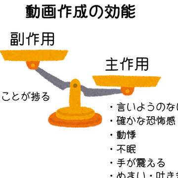 動画作成の効能