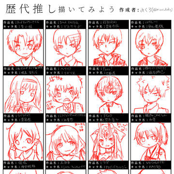 歴代推しキャラ