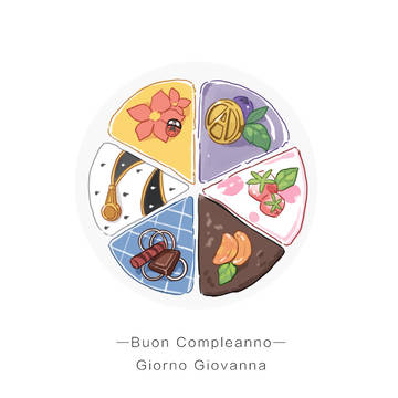 Buon Compleanno!