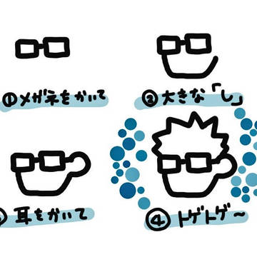 10秒で描ける乾と海堂