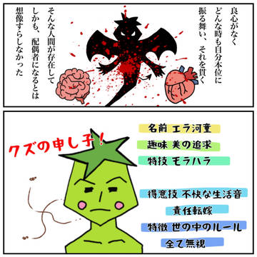 モラハラ旦那の日常（投稿した作品）