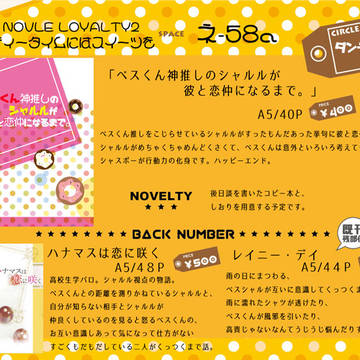 5/3 SCC28　超NL お品書き【ベスシャル】