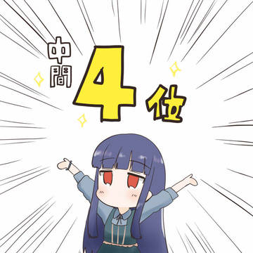 中間4位おめでとうの図