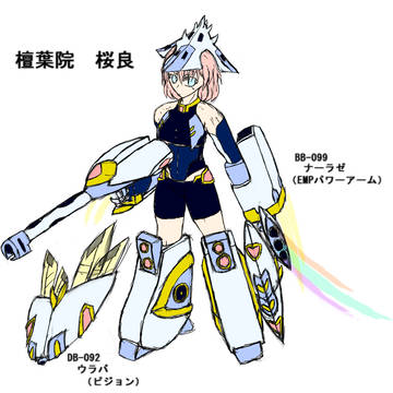 アリスギアオリジナルアクトレス：檀葉院　桜良