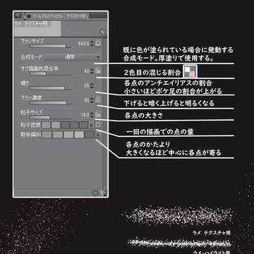 散布ブラシのパラメータ