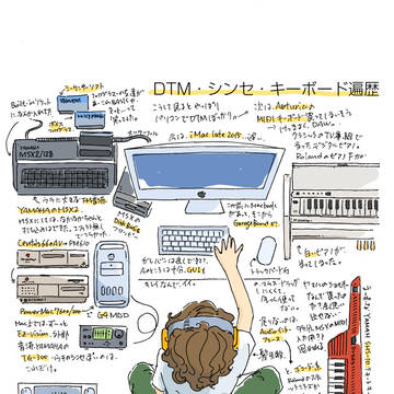 DTM遍歴