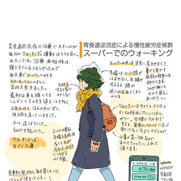 CFSエッセイ・ウォーキング