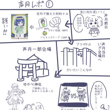 声月五お疲れさまでしたレポ漫画