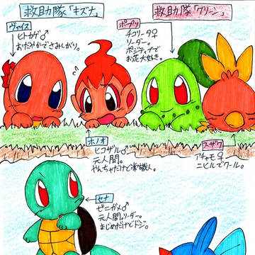 絆の冒険記　挿絵集