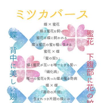 【オリジナル設定】ミツカバース【創作バース】