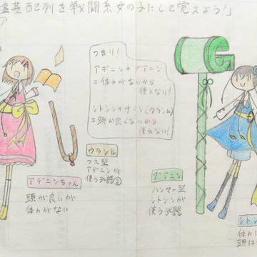 DNA塩基配列擬人化