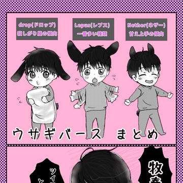 OL腐 牧春 ウサギバース ツイログ