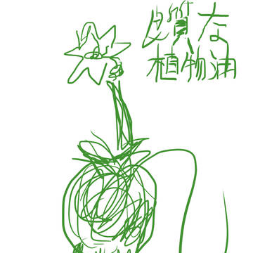 トリフィド