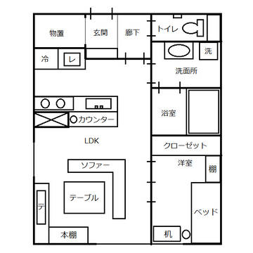 【CoCシナリオ】1LDKの部屋　のMAP
