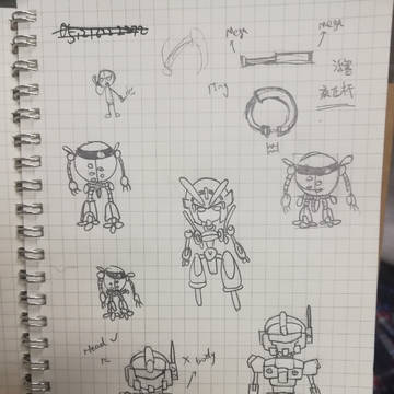 GUNDAMくそ漫画