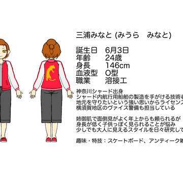 アリスギアオリジナルアクトレス　三浦みなと