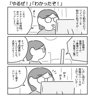 更新する場所をまとめます。