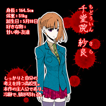 キミガシネ キャラクタープロフィール第1弾