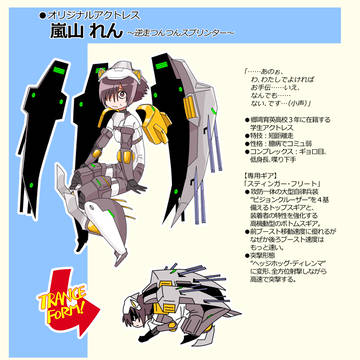 オリジナルアクトレス