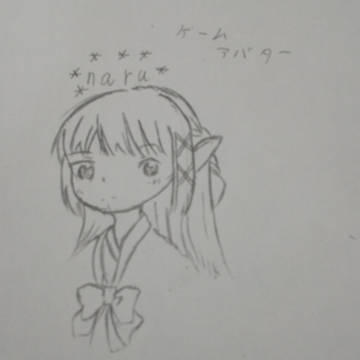 アバター