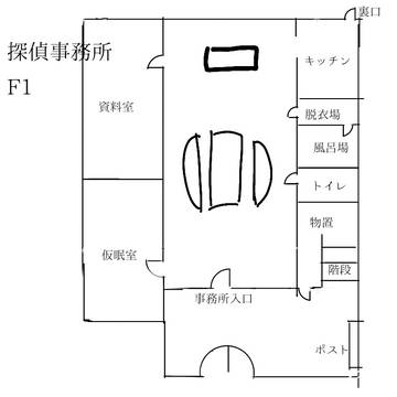 探偵事務所間取り