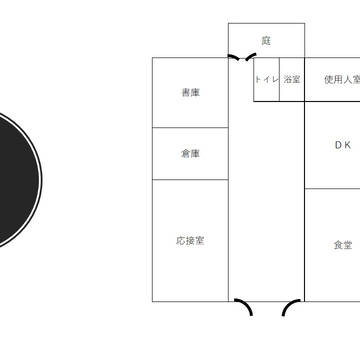 【CoCシナリオ】蛍火はもう見えない　マップ