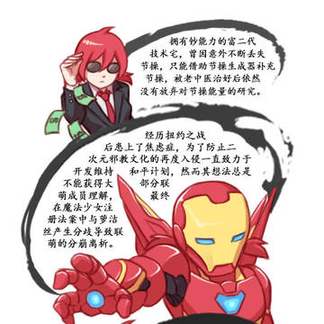 复仇者联萌4：终局